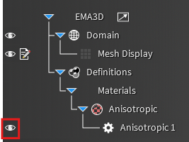 anisotropic 6