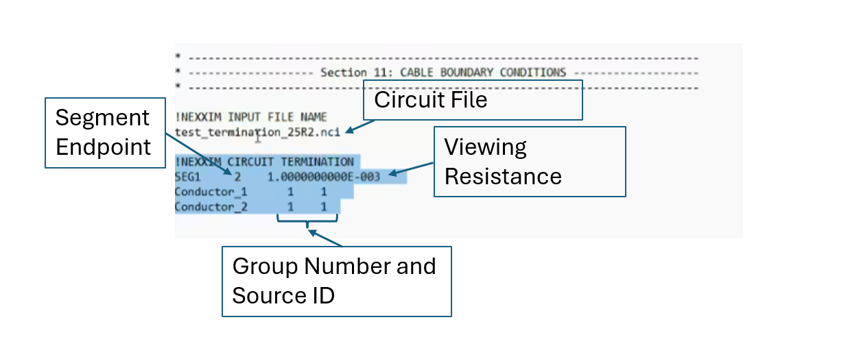 nexxim inputs