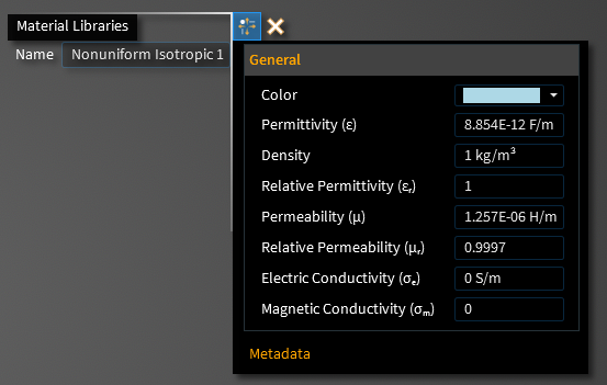 nonuni iso 3