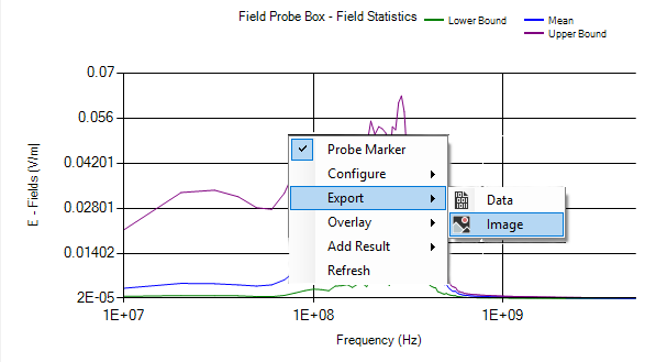 plot field probe 17