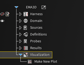 visualization tree